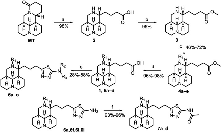 Scheme 1