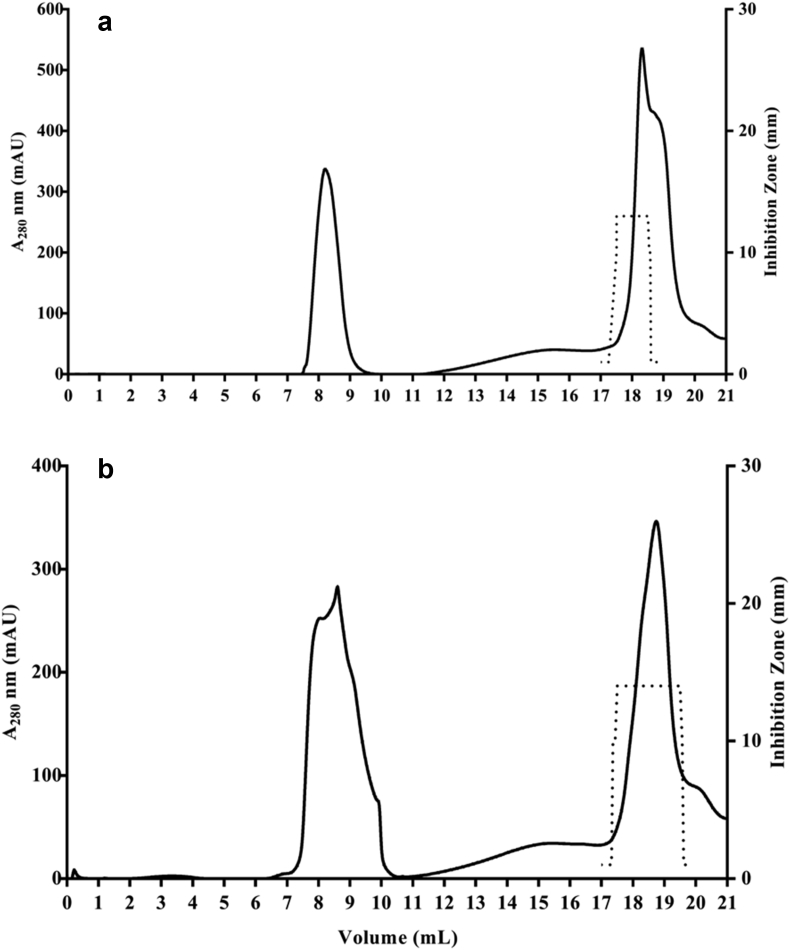 Fig. 1