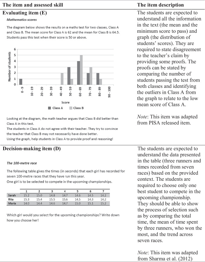 graphic file with name 13394_2023_449_Tab4b_HTML.jpg