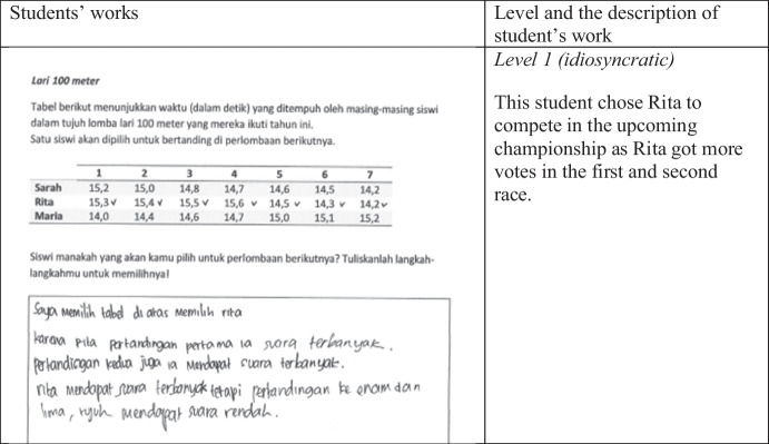 graphic file with name 13394_2023_449_Figd_HTML.jpg