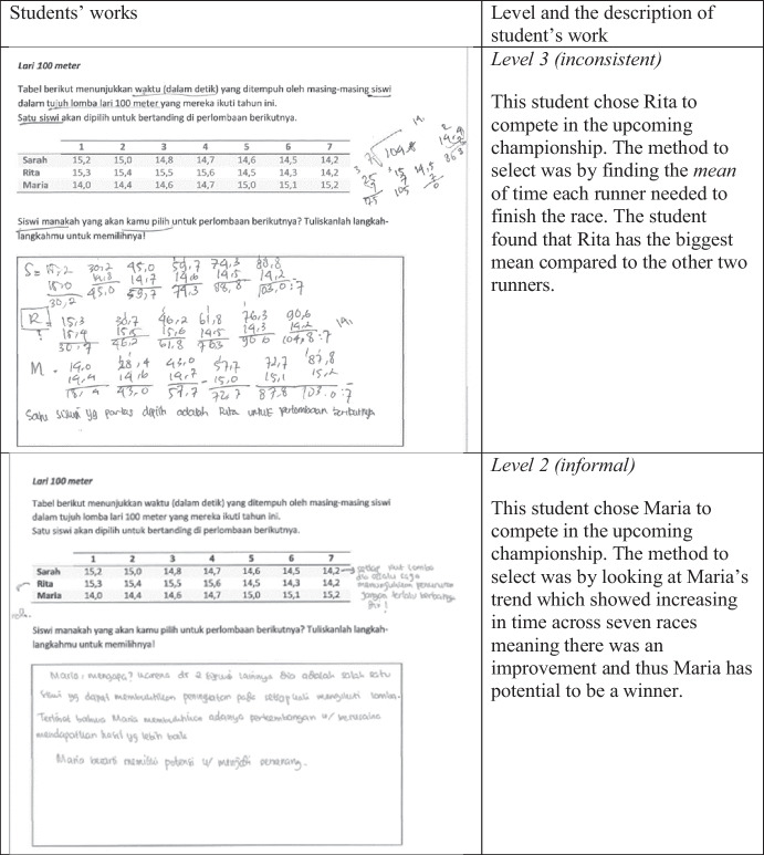 graphic file with name 13394_2023_449_Figc_HTML.jpg