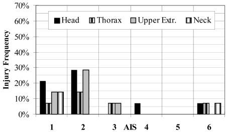 Fig. 18