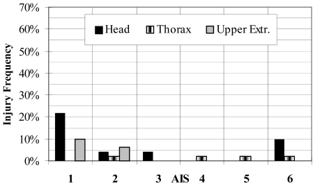 Fig. 20