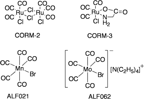 FIG. 2.