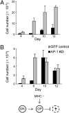 Fig. 4.