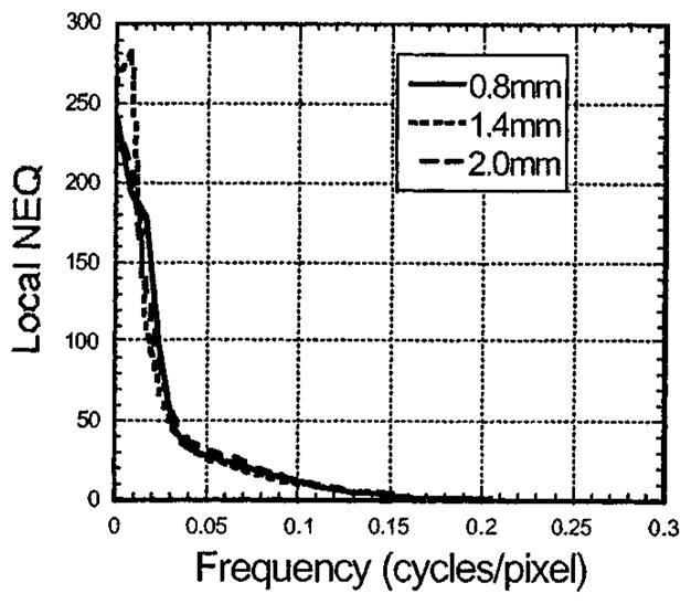 Fig. 12