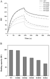 Fig. 4