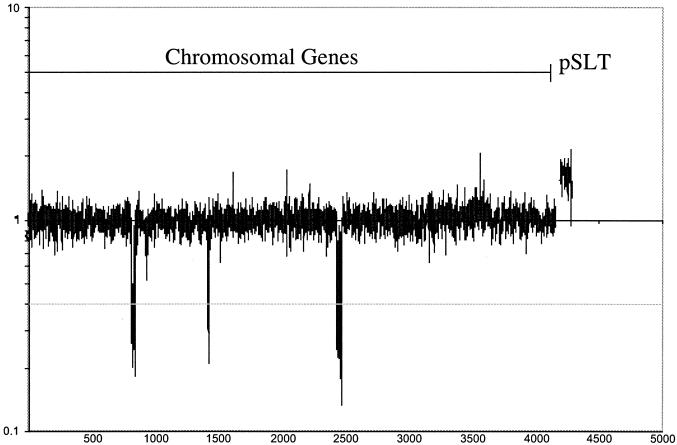 FIG. 1.