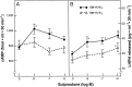 Fig. 9.