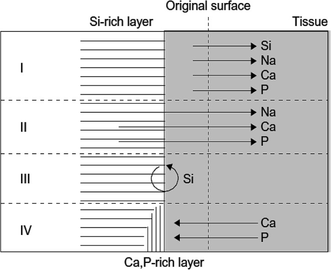 Fig. 23