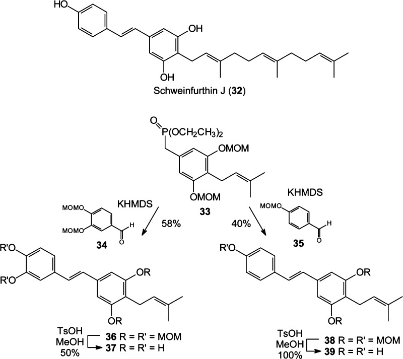 Scheme 4