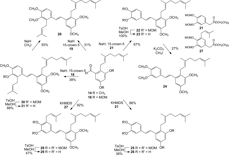 Scheme 3