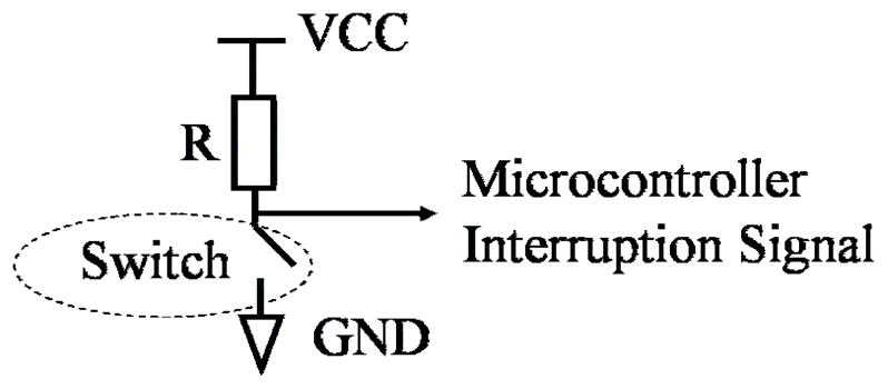 Fig. 5