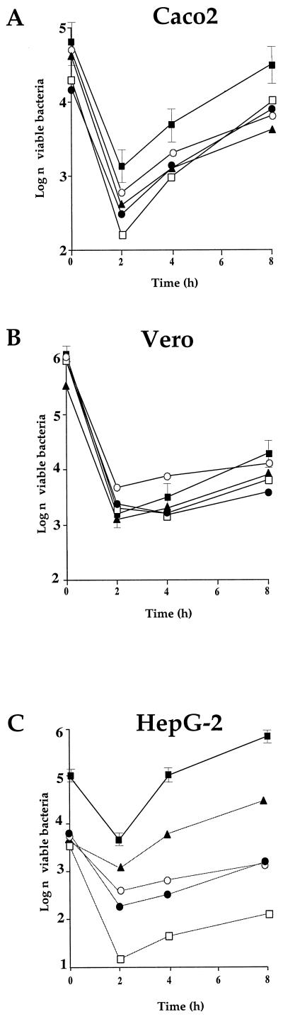 FIG. 7