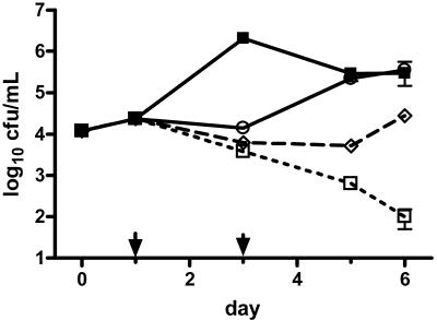 FIG. 1.