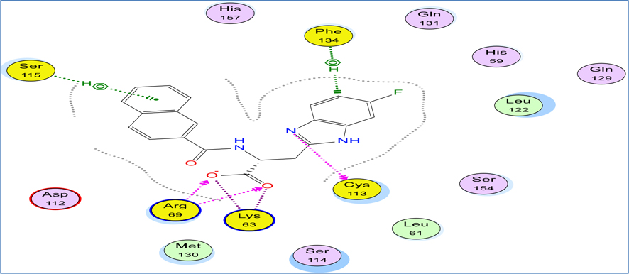 Fig. 7.