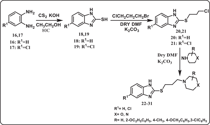 Scheme 2.