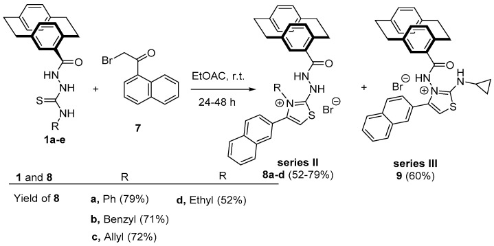 Scheme 3