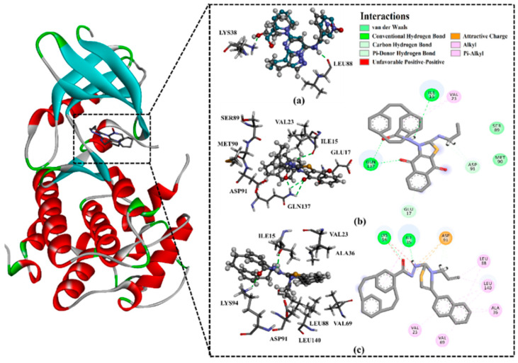 Figure 12