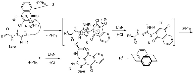 Scheme 2