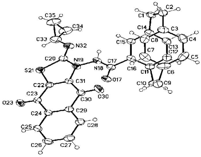 Figure 2