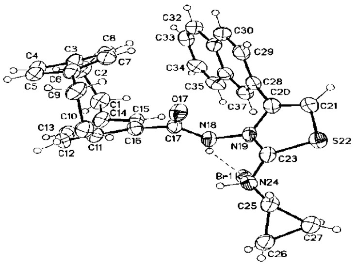 Figure 4