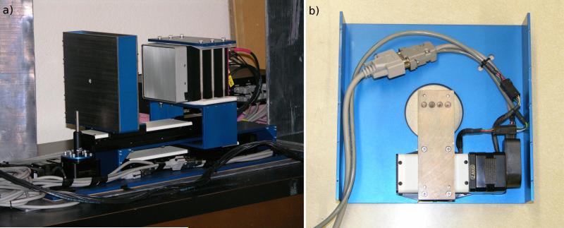 Figure 4