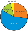 Figure. 1.