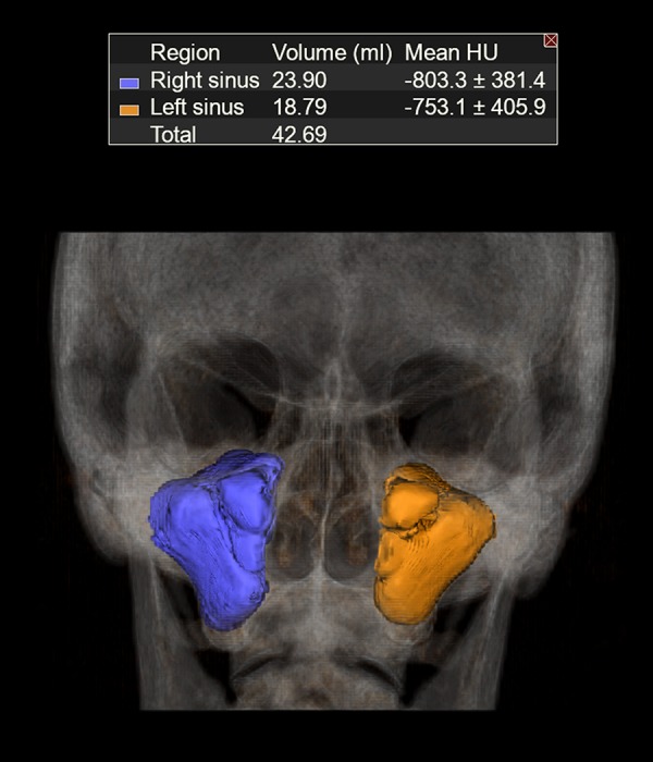 Figure 5