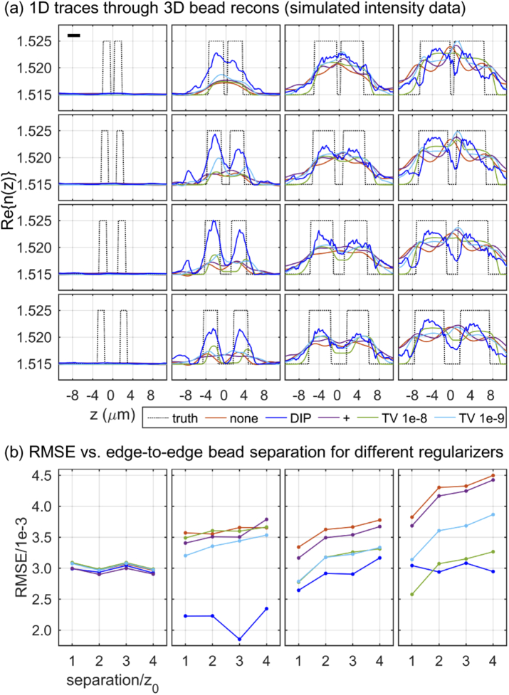 Fig. 12.