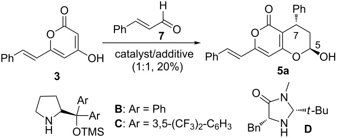 graphic file with name Beilstein_J_Org_Chem-09-1601-i001.jpg