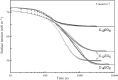 Fig. 11