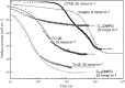 Fig. 13