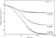 Fig. 12