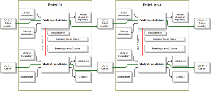 Fig. 2