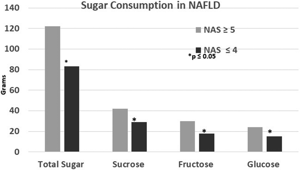 Figure 1b.