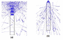 Figure2