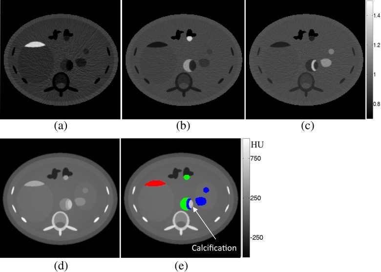 Figure 5.