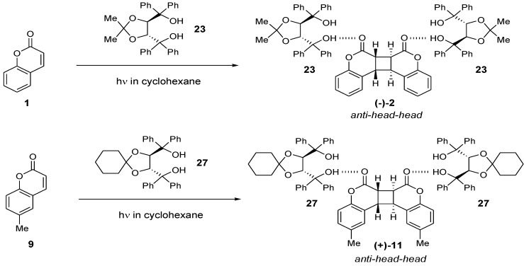 Scheme 9