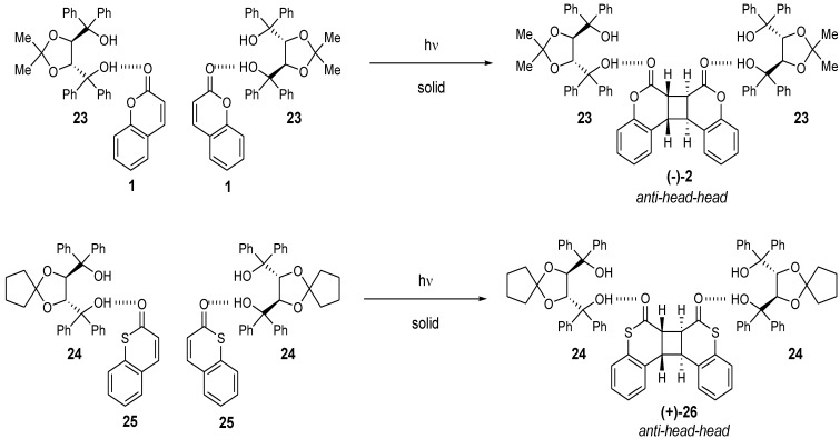 Scheme 8