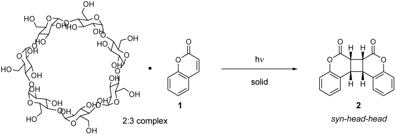 Scheme 5