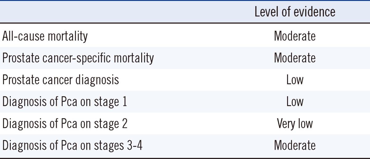 graphic file with name alm-33-233-i005.jpg