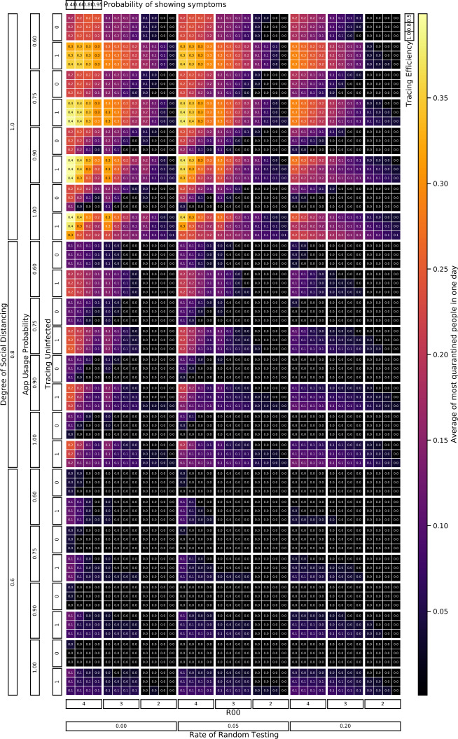 Figure 25