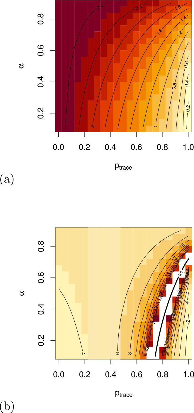 Figure 17