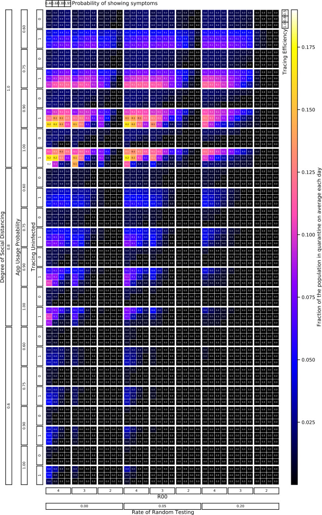 Figure 24