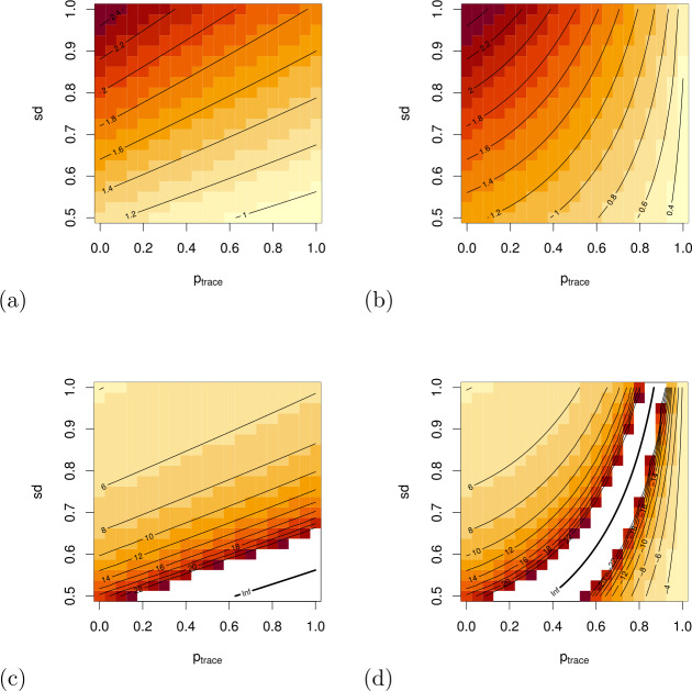 Figure 16