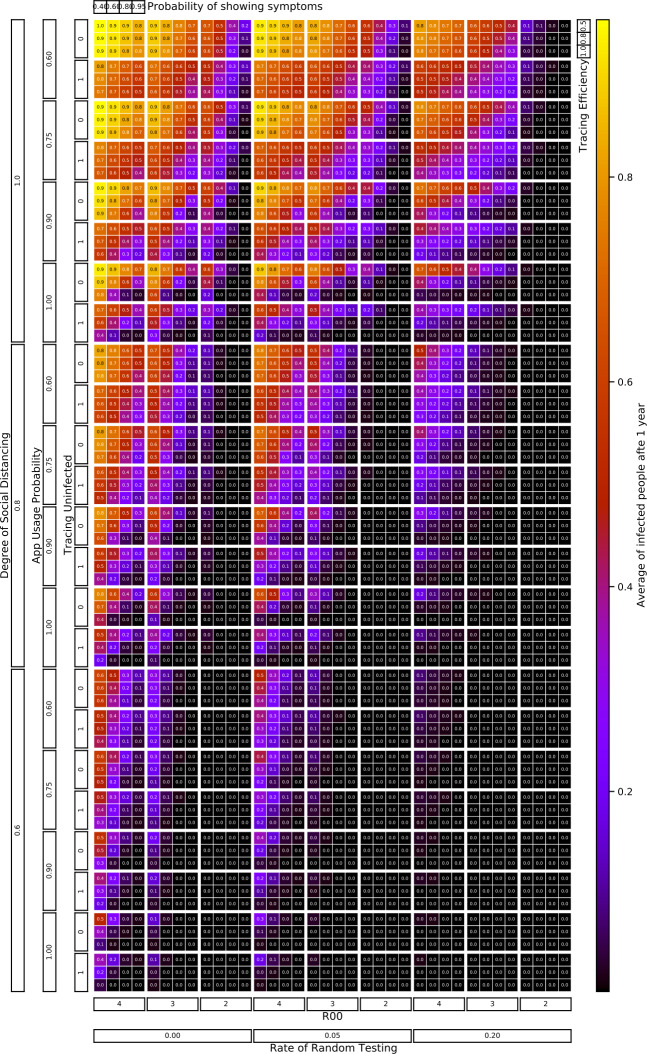 Figure 26