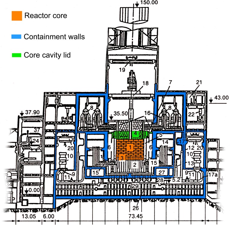 Fig. 8