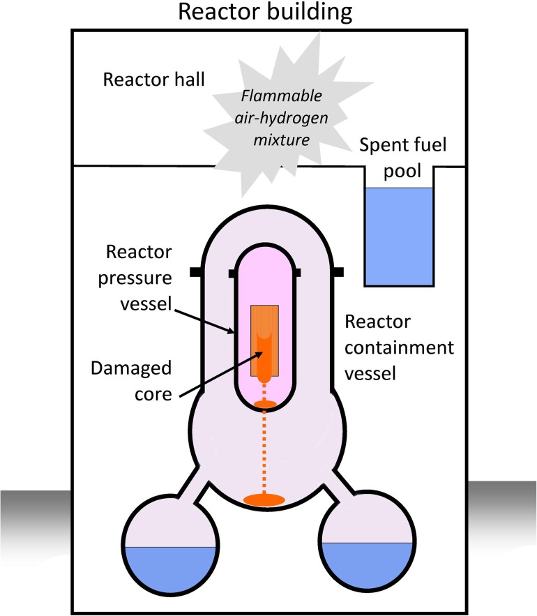 Fig. 14