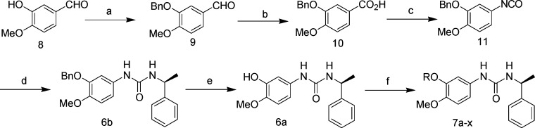 Scheme 2